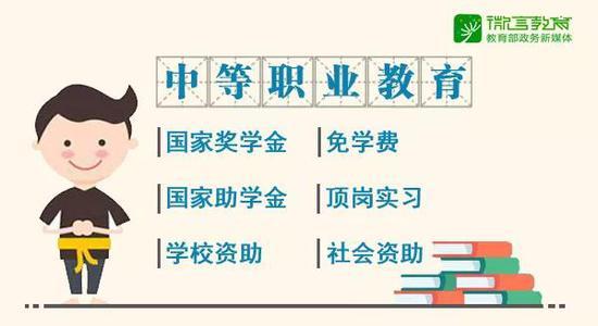 最新2019學生資助政策來了，從幼兒園到研究生全都有！4