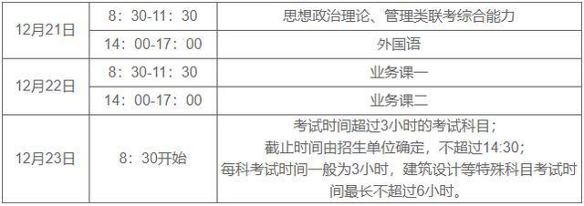 2020考研初試具體時間、復試時間詳解-考試動態-查字典新聞網1