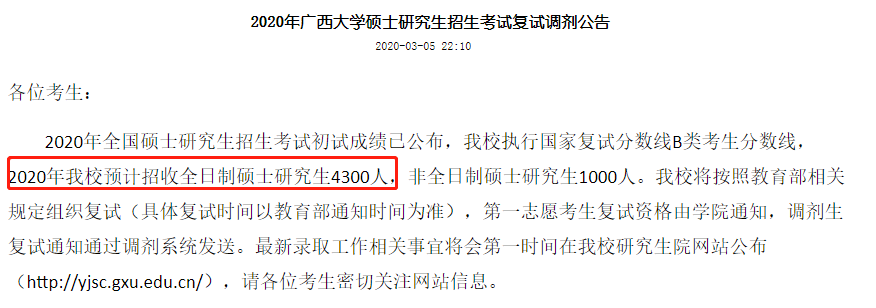 【考研快訊】廣西大學全日制預計擴招33.3%1