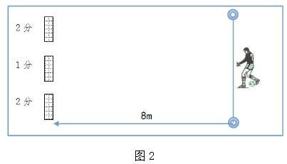 北京中考體育考試過程性考核學業水平足球考核內容及評分標準2