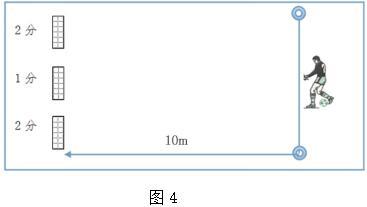 北京中考體育考試過程性考核學業水平足球考核內容及評分標準4
