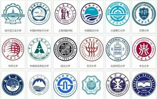 2020高考科普系列來了：國立大學與公立大學的區別1