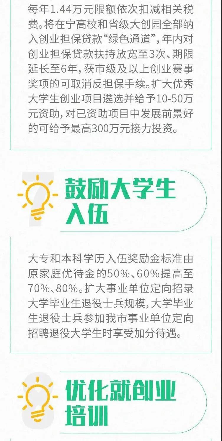 全是干貨！@高校畢業生 ，多地最新就業創業政策了解一下5