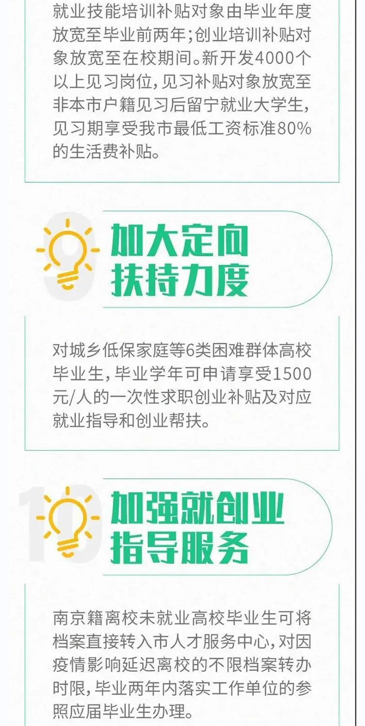 全是干貨！@高校畢業生 ，多地最新就業創業政策了解一下6