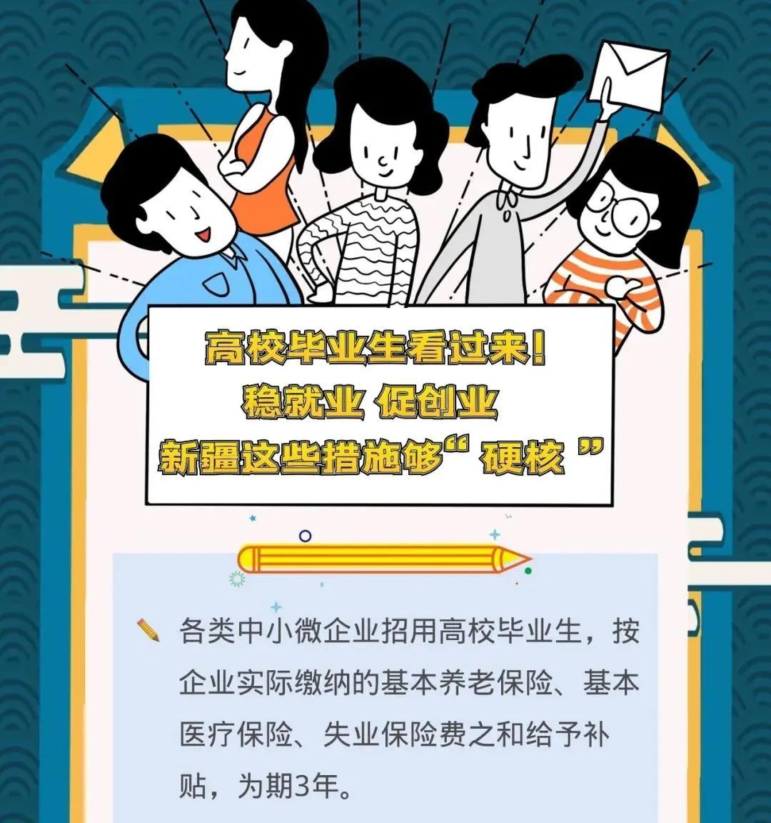 全是干貨！@高校畢業生 ，多地最新就業創業政策了解一下1