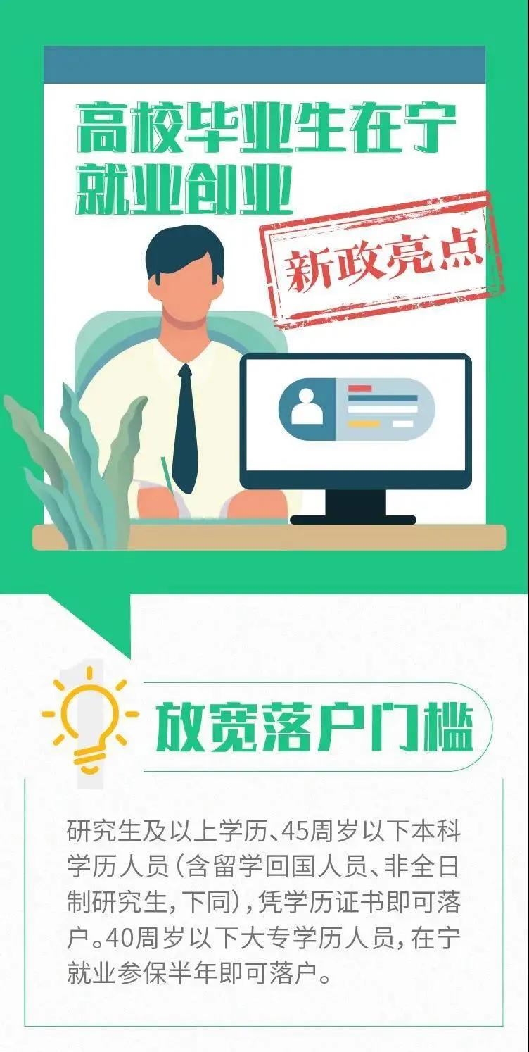 全是干貨！@高校畢業生 ，多地最新就業創業政策了解一下2