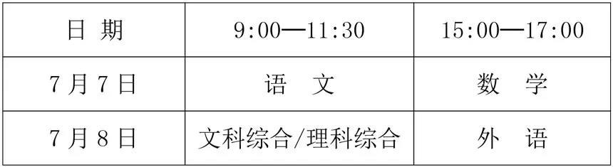 關注！四川2020年高考將這樣評卷和查分-查字典新聞網1