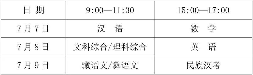 關注！四川2020年高考將這樣評卷和查分-查字典新聞網2