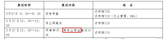 2021考研招生簡章已公布？漢族考生也可享受“少干計劃”的降分優惠？-查字典新聞網7