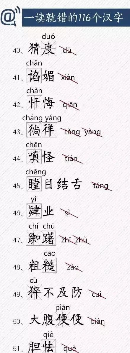 一讀就錯的116個漢字，家長為孩子收了吧4