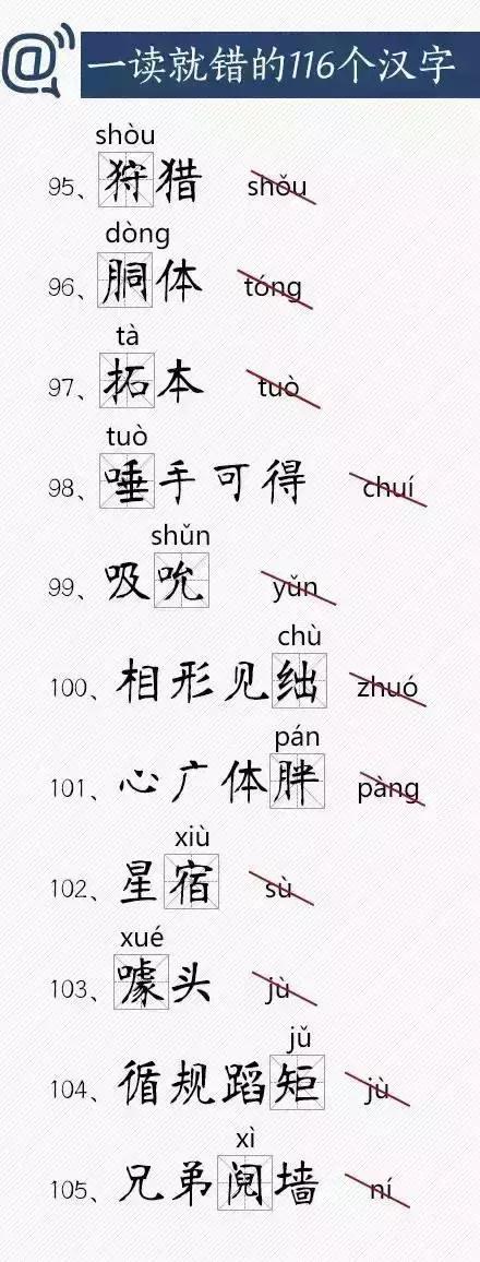 一讀就錯的116個漢字，家長為孩子收了吧8