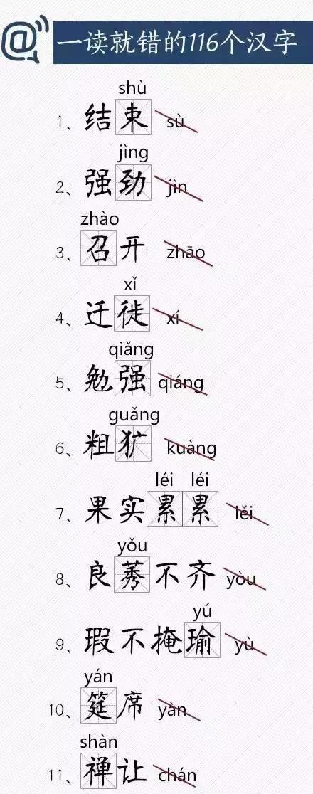 一讀就錯的116個漢字，家長為孩子收了吧1