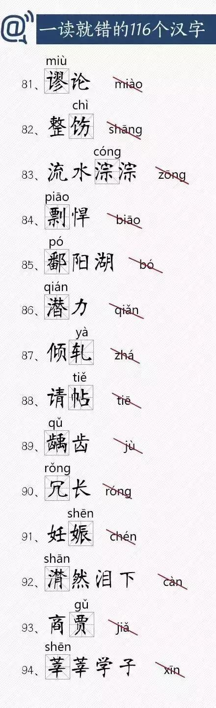 一讀就錯的116個漢字，家長為孩子收了吧7