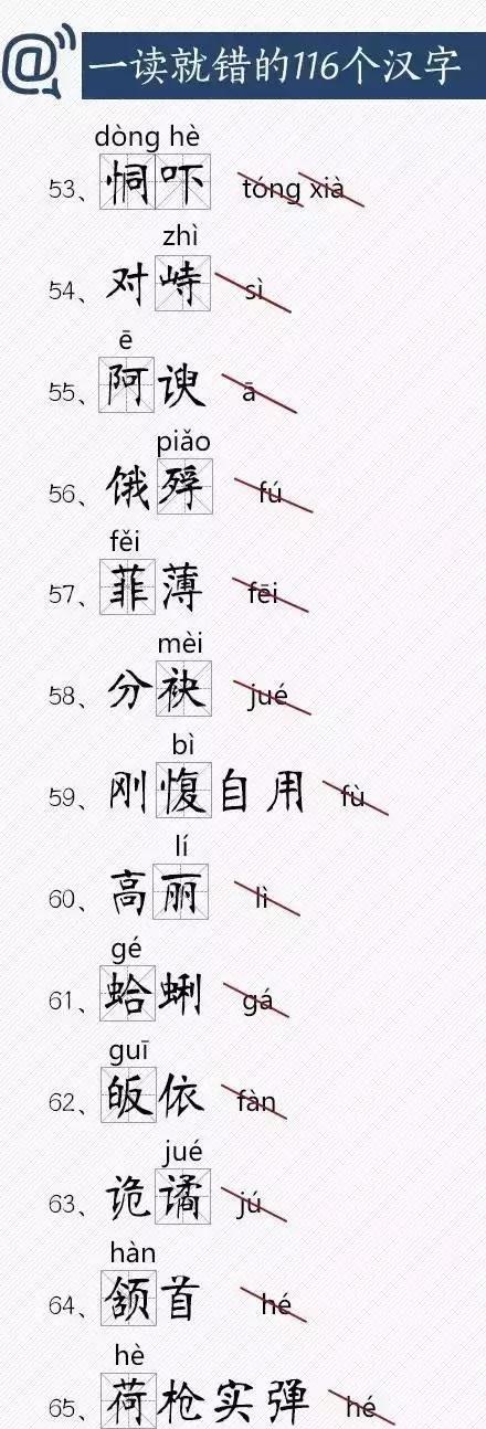 一讀就錯的116個漢字，家長為孩子收了吧5