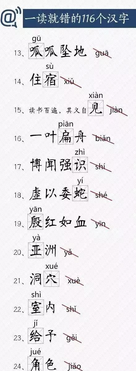一讀就錯的116個漢字，家長為孩子收了吧2