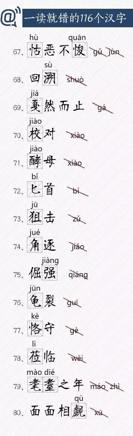 一讀就錯的116個漢字，家長為孩子收了吧6