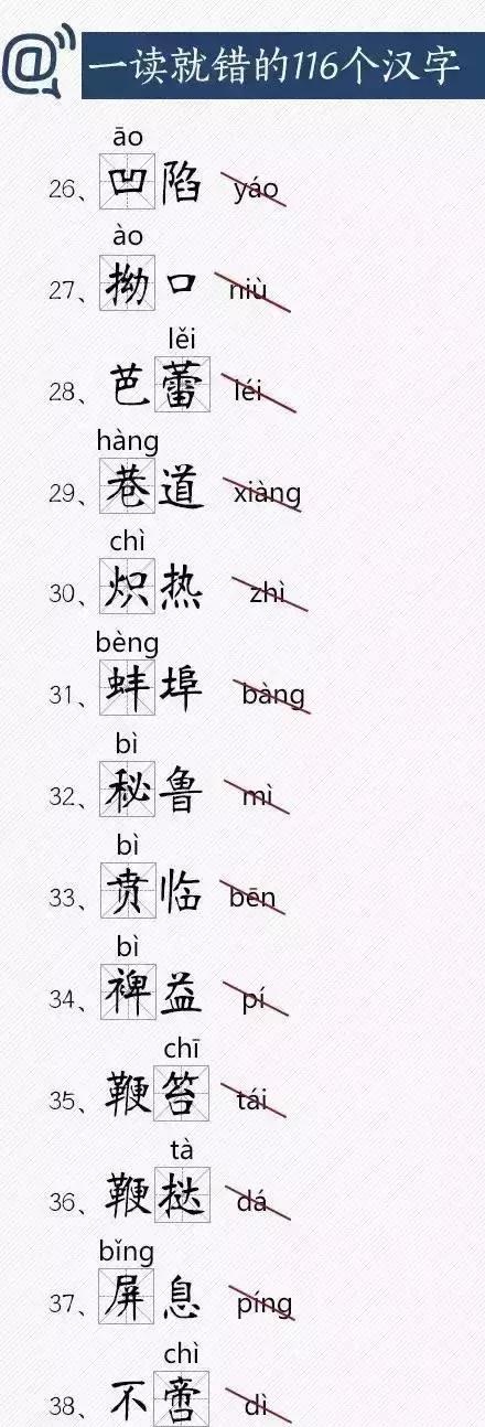 一讀就錯的116個漢字，家長為孩子收了吧3