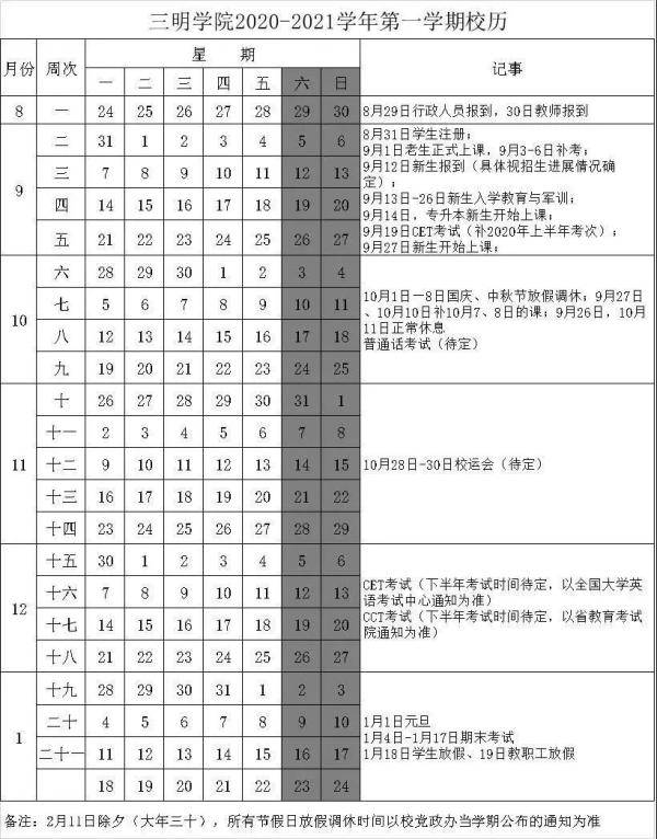 最新！福建14所高校秋季開學時間確定！4