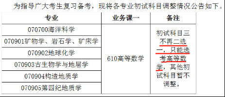 這所院校初試科目調整為數一英一!又有專業計劃停招!這些信息21考研人一定要知道!-查字典新聞網3