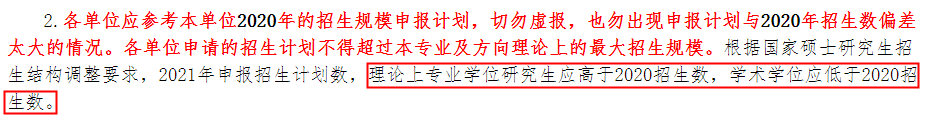 這所院校初試科目調整為數一英一!又有專業計劃停招!這些信息21考研人一定要知道!-查字典新聞網7