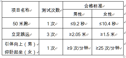 吉林省2020年公安普通高等院校招生考生須知1