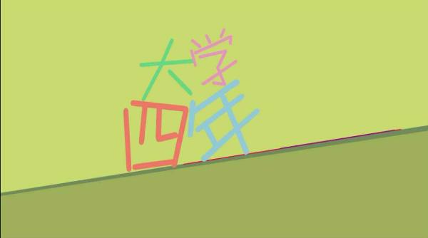 大學本科的計算機專業學生，應該達到什么能力水平，才算上合格？1