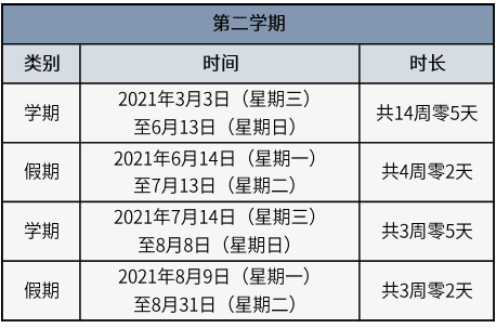 北京中小學8月29日起分批錯峰開學 2021年1月30日放寒假-查字典新聞網4