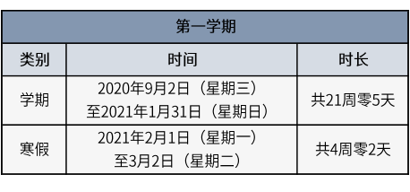 北京中小學8月29日起分批錯峰開學 2021年1月30日放寒假-查字典新聞網3