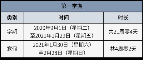 北京中小學8月29日起分批錯峰開學 2021年1月30日放寒假-查字典新聞網1