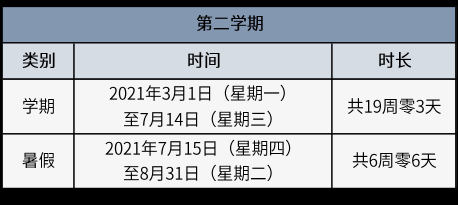 北京中小學8月29日起分批錯峰開學 2021年1月30日放寒假-查字典新聞網2
